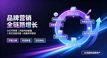 巴中品牌营销